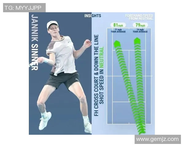 从零基础到网球高手:全面提升击球速度的实用指南 从零基础到网球高手:全面提升击球速度的实用指南