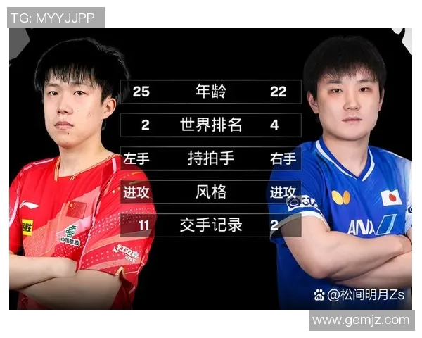 成都乒乓球队凭借66分强势领跑大满贯积分榜展现出色竞技状态