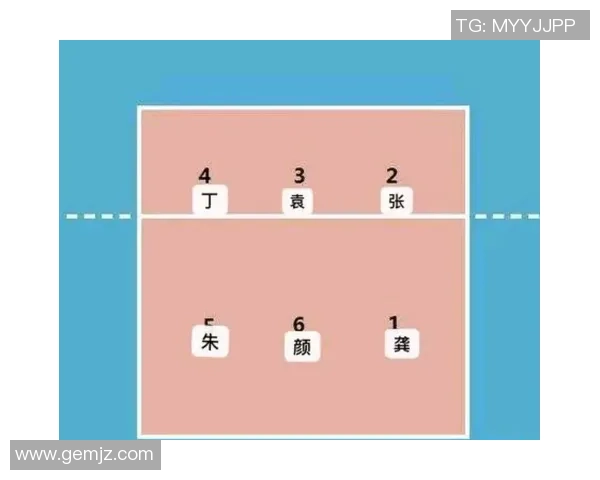 重庆排球队边路渗透战术解析与深度剖析排球技艺的秘密 重庆排球队边路渗透战术解析与深度剖析排球技艺的秘密