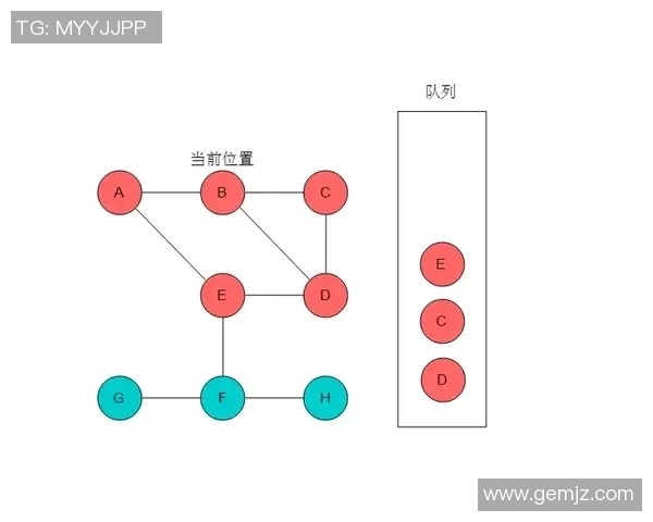 数据分析:北京极限运动队的战术表现 数据分析:北京极限运动队的战术表现