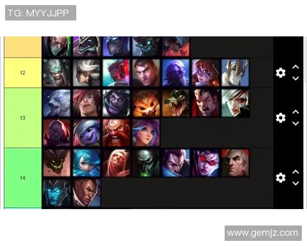 英雄联盟团队协作排行榜：WE位居第4名