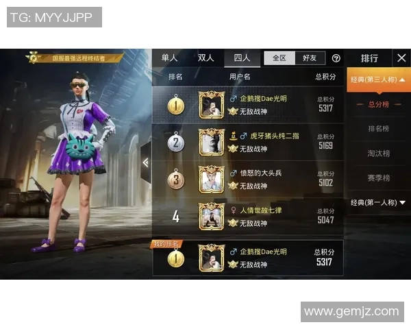 和平精英状态排行榜：BLG位居第10名