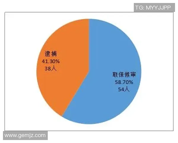 独家分析：WE的配合对比_1