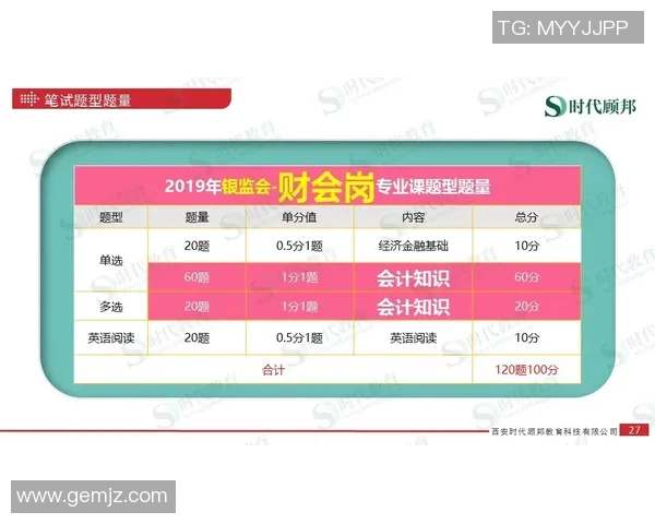 专业解读：LNG的盯防打法
