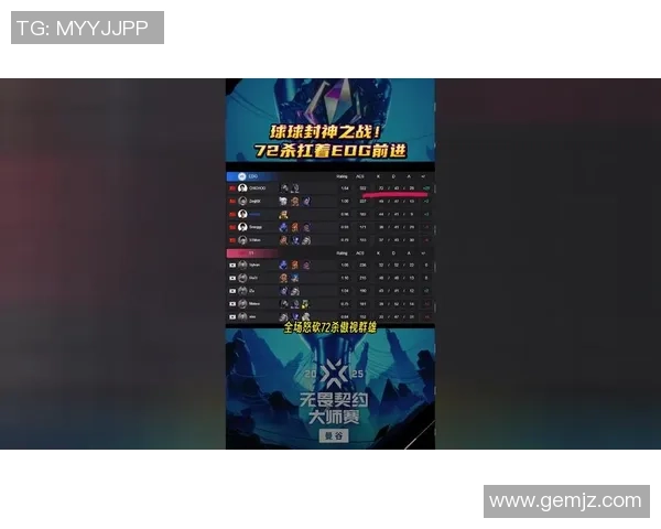 世界大师赛点评：EDG的比赛经验表现