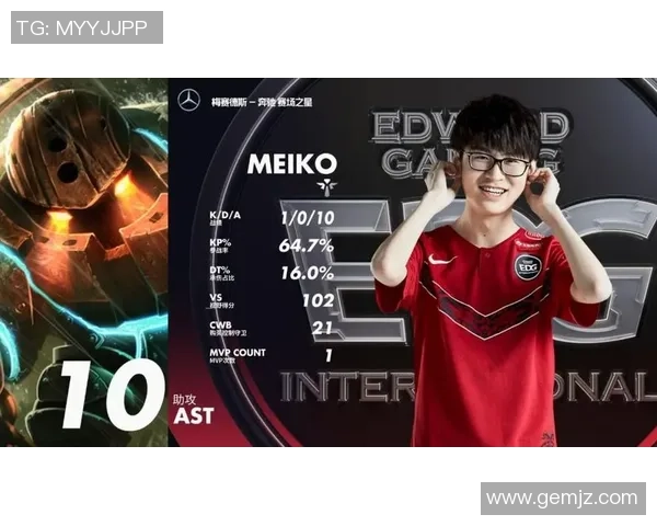 独家分析：EDG的节奏对比